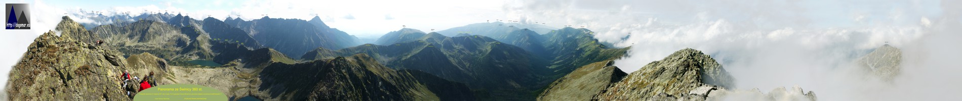 panorama ze Świnicy